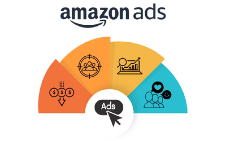agencia-de-marketing-em-sp-agencia-de-marketing-ads-amazon